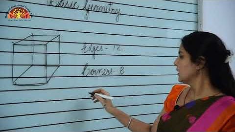 Class- 2 | Basic Geometry | Ch- 7 Part- 1 | Maths | Shiv Jyoti Convent School | Affiliated to CBSE