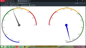 Monitoring Suhu Ruangan Berbasis Website Menggunakan Sensor DHT11 dan ESP32 IoT