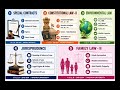 Second sem syllabus 1/3 llb.. first year Andhra University..law preparation.... judicial...LLB..LLM 