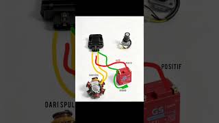 Diagram jalur kabel kiprok Honda Tiger Mega pro