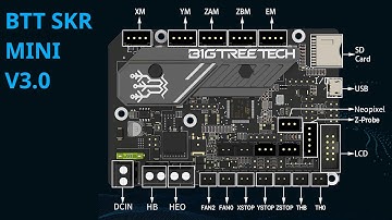 BigTreeTech SKR mini V3.0 installation on Ender 3