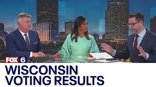 FOX6 political reporter Jason Calvi breaks down voting results | FOX6 News Milwaukee