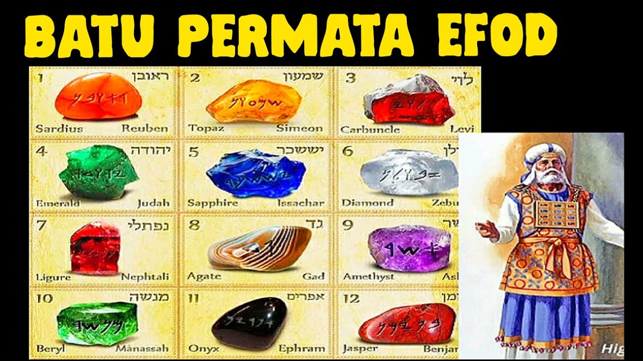 Pakaian Kudus Harun: BATU PERMATA pada Tutup Dada Harun