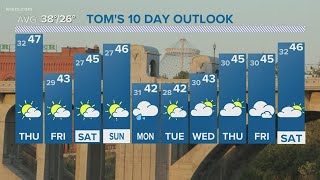Sunny days on the way for Spokane