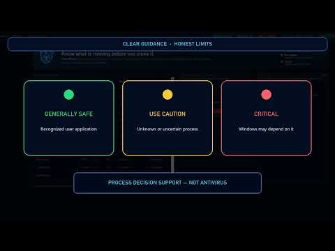 Task Wizard — Understand Windows Processes Before You Close Them