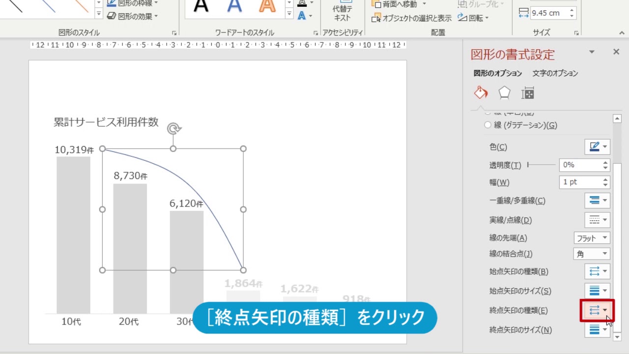 矢印を好きな方向に曲げる Powerpoint プレゼン資料の全知識 Youtube