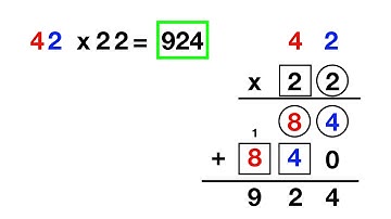 Standard Algorithm Multiplication 2 x 2 Digit   No Regrouping