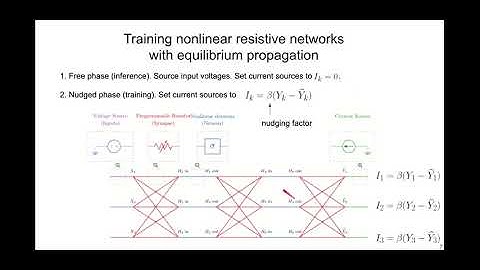 Benjamin Scellier Telluride Day 3