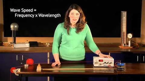 AQA GCSE Physics - Waves in a solid