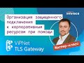 Мастер-класс ViPNet TLS Gateway