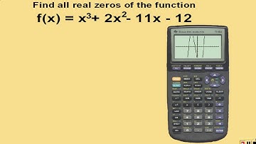 Finding Zeros of a Polynomial  Using a Calculator