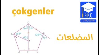 شرح مفهوم المضلع المحدب و المقعر | أهم القوانين في الرباعي | dörtgenler konu anlatımı |