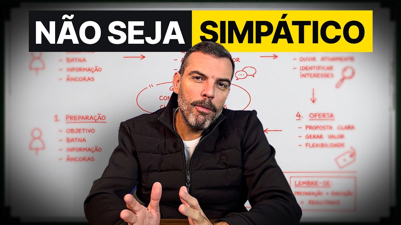 Todas as táticas de negociação e como usá-las você mesmo, explicadas.