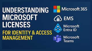 Understanding Microsoft Licenses for Identity &amp; Access Management | M365, EMS, Entra ID Explained