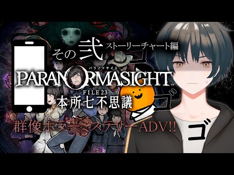 【縦型配信】ゴールデンウィークは名作ホラゲー！👻✨#02  #パラノマサイト #Vtuber #初見配信 #shorts