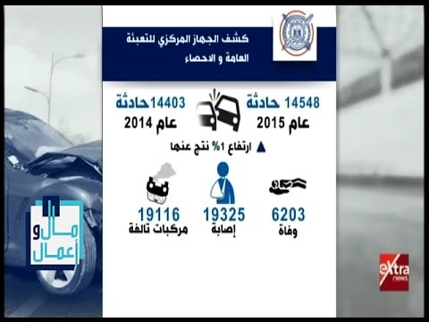 مال وأعمال شاهد عرض عن إحصائيات حوادث الطرق في مصر