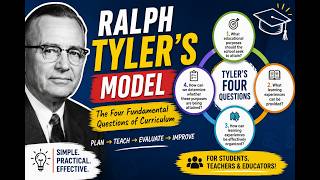 RALPH TYLER CURRICULUM THEORY & MODEL