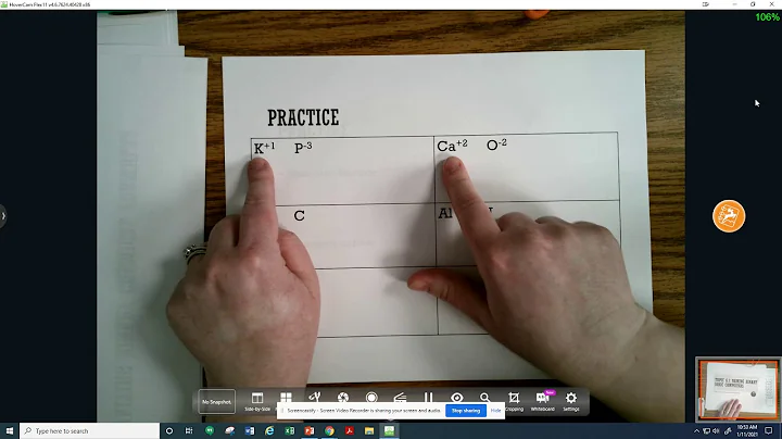 Notes- Topic 6.1: Binary Ionic Naming