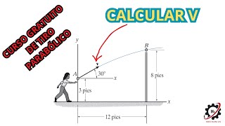 TIRO PARABÓLICO - EJERCICIO RESUELTO | CURSO COMPLETO