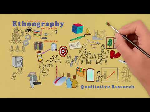 ethnography topics for college students