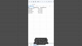 CEILING.PRECISE Function in Google Sheets — Formula #211 of 500 #Shorts