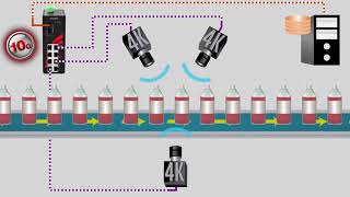 Antaira 10-Gigabit Ethernet Switch Lnp-1002G-10G-Sfp By Vital International