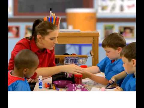 Why Is Creativity Development Important To Children'S Learning