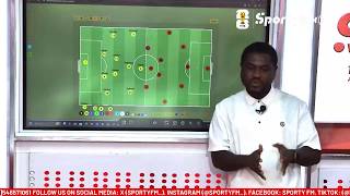 Comprehensive Review of Ghana vs Panama Match by Video Analyst and Coach Kwabena Danso | SportyFM