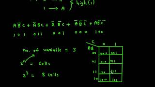 Karnaugh Map SOP Minimization 7 | Electrical and Electronics Engineering | Electrical Engineering