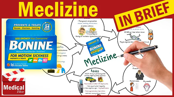 Meclizine 25 mg (Bonine): What is Meclizine? Mecli...