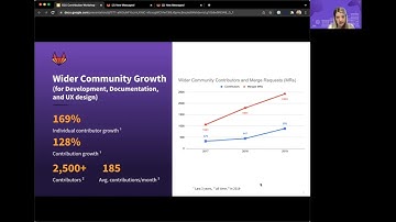 GitLab for Education - Student Contributor Introduction - TOBB University