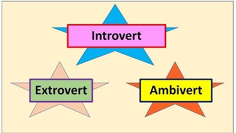 English Vocabulary: Introvert, Extrovert, Ambivert