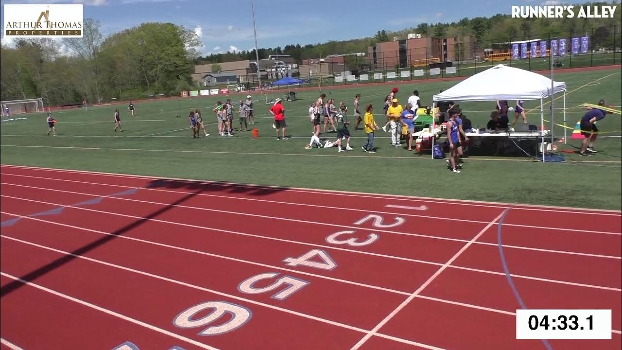 2022 Bobcat Invitational YouTube