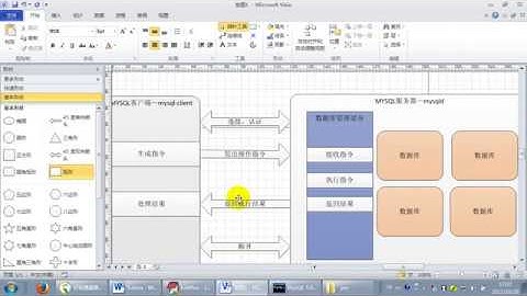 mysql入门教程-09-php简单操作mysql服务器
