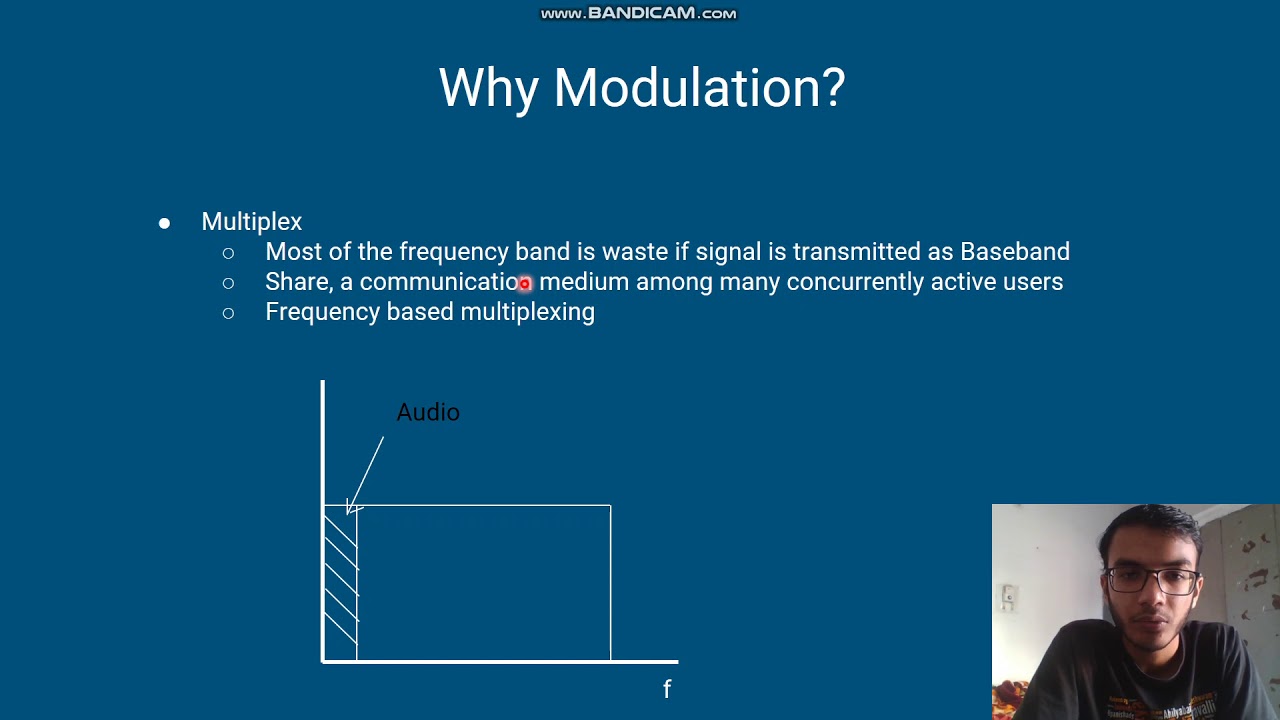 Modulation and Demodulation - YouTube