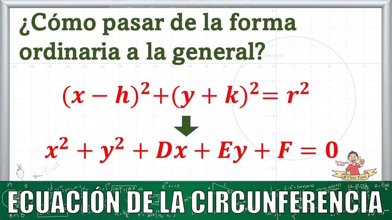 37. Determinar el centro y el radio de una circunferencia con fórmulas.