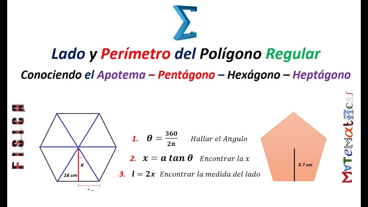 Como calcular el apotema de un hexágono