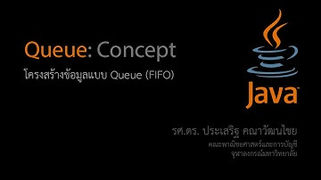สอน Java: หลักการของโครงสร้างข้อมูลแบบ Queue