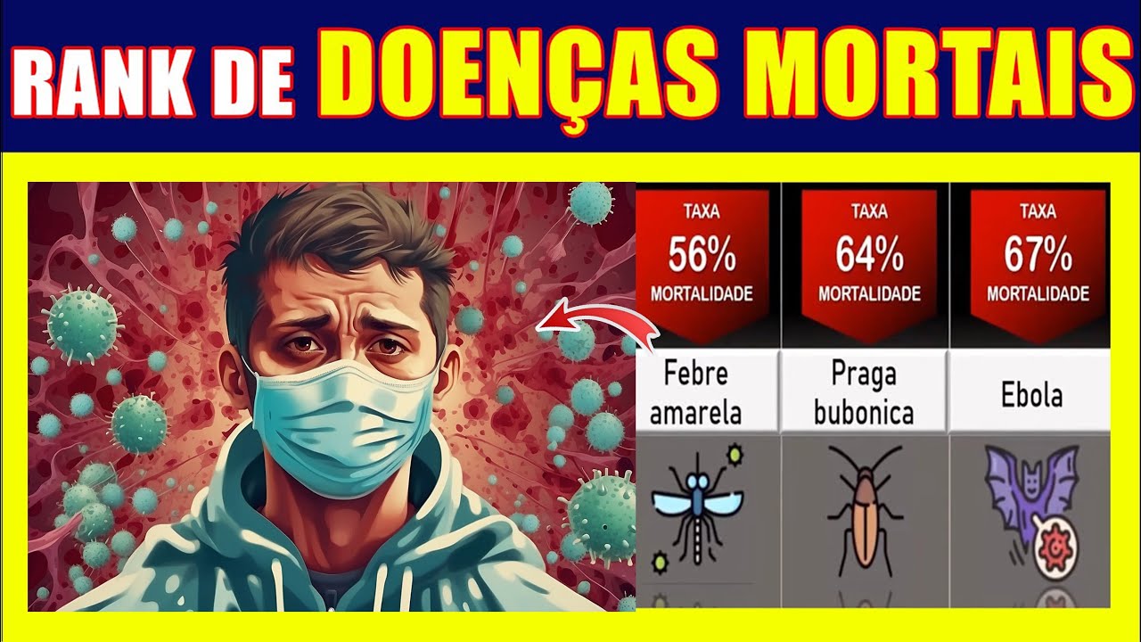O RANK DAS DOENÇAS MAIS MORTAIS DO MUNDO - YouTube
