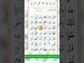 Noorani Qaida.#foryou #voiceeffects #knowledge #education #education #সব #unfrezzmyaccount