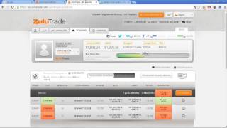 FOREX: STARTING THE WEEK WITH ZULUTRADE :) GOOD