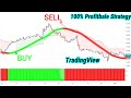 Most Effective Tradingview Buy Sell Signal Indicator | 100% Accurate Time Entry and Exit Point