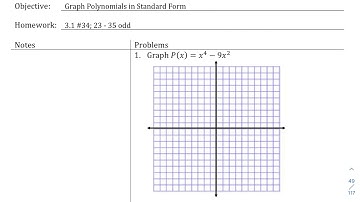 Graph Polynomials in Standard Form