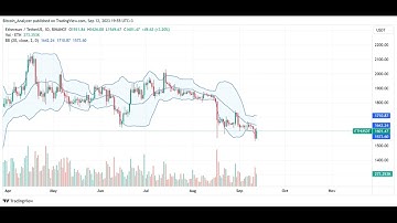 MetaMask Snaps Open Beta Launches, Developers To Deploy Features, Functionalities
