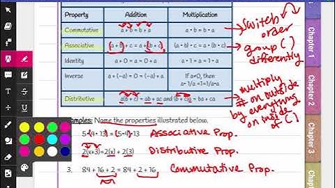 1-2 Properties of Real Numbers