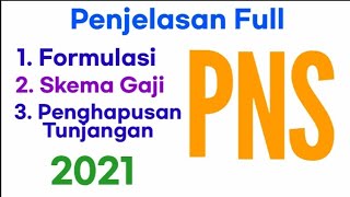 Formulasi & Skema Gaji PNS 2021 diikuti Pemotongan Tunjangan