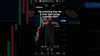 My trading strategy: stare at the chart long enough until it starts feeling personal. 📉😅