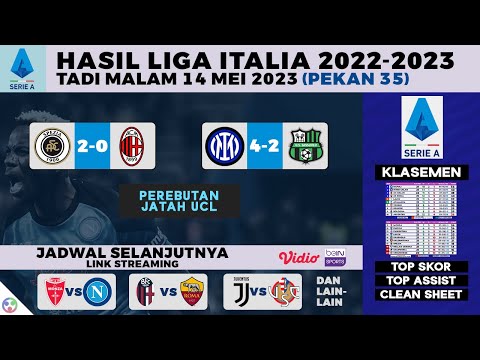 Hasil Liga Italia - Inter vs Sassuolo 4-2 | Spezia vs Milan 2-0 | Klasemen Serie A 2023 Pekan 35