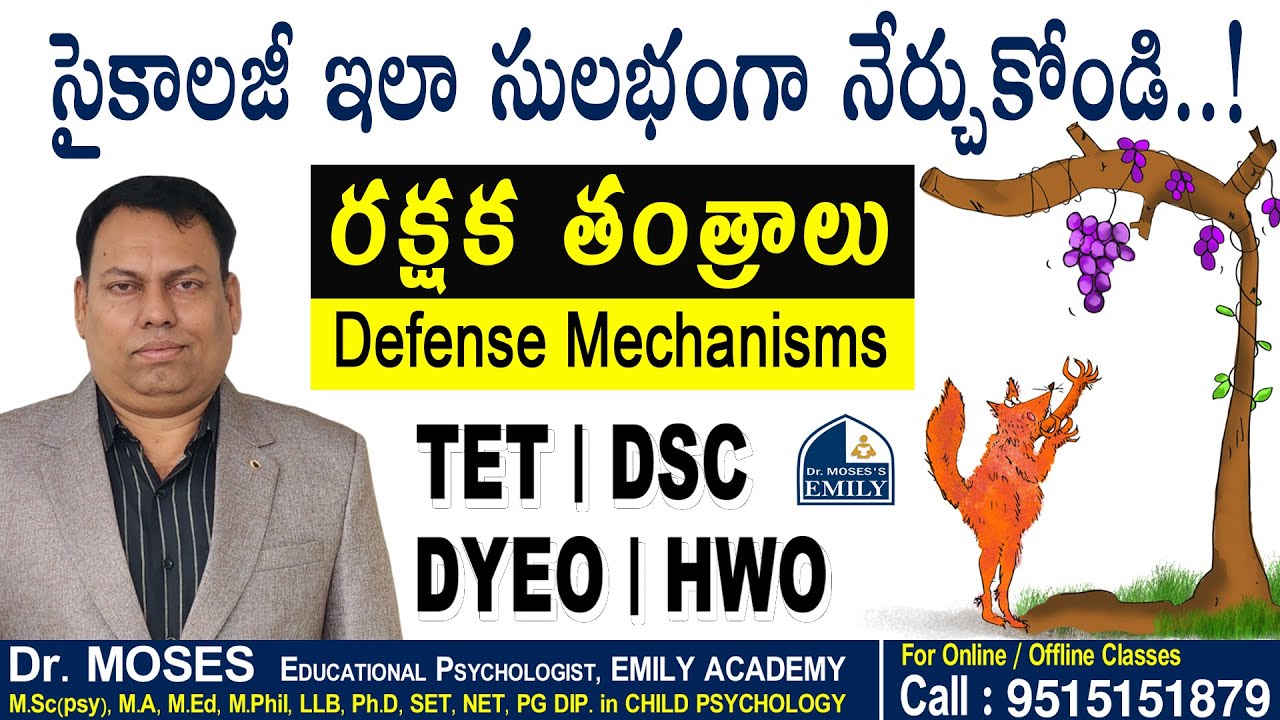 రక్షక తంత్రాలు | Defense Mechanisms | సైకాలజీ ఇలా సులభంగా నేర్చుకోండి..! |   Explanation by Dr Moses