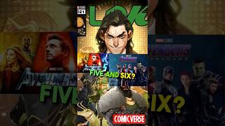 Has ‘Loki’ Season 2 Set the Stage for ‘Avengers’ 5 & 6 lokiseason2 lokiseason2explained shorts